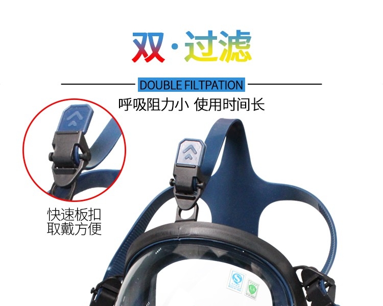 思創ST-S100X-3橡膠全面罩防毒面具圖片7