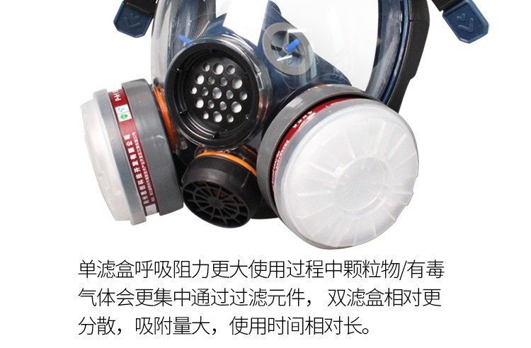 思創ST-S100X-3橡膠全面罩防毒面具圖片8