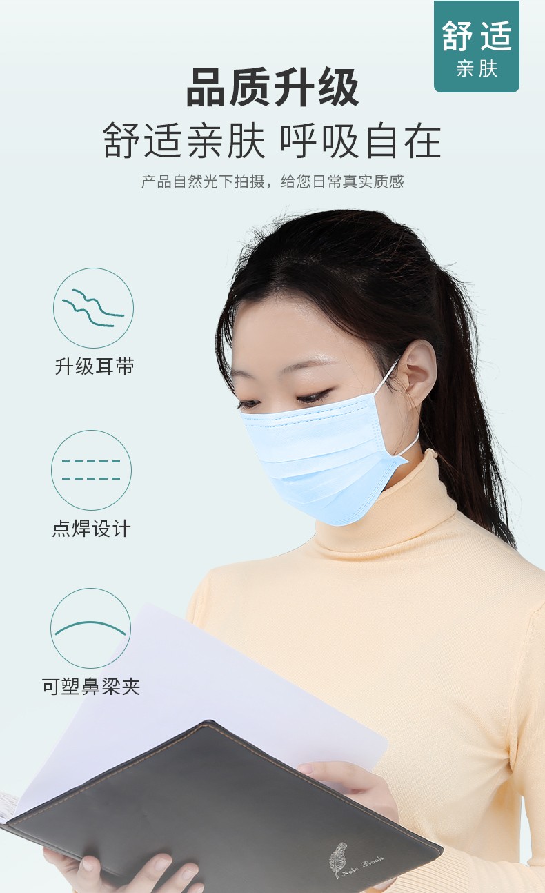 三奇醫用外科口罩圖片14