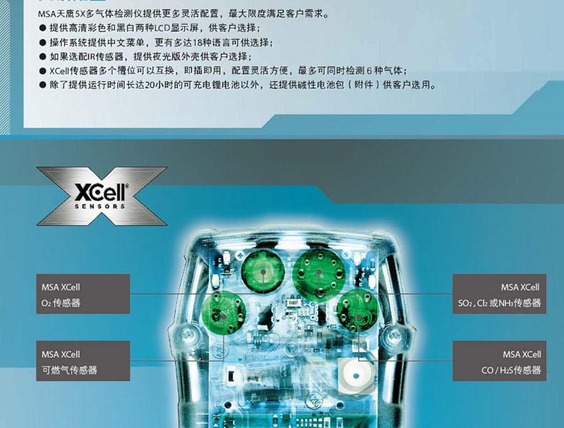 梅思安10176752天鷹5X便攜式多種氣體檢測(cè)儀圖4