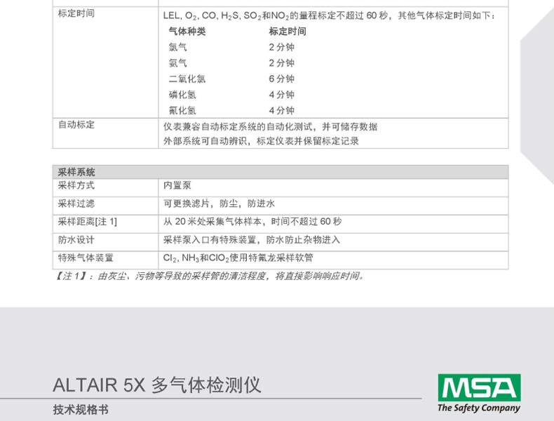 梅思安10176752天鷹5X便攜式多種氣體檢測(cè)儀圖23
