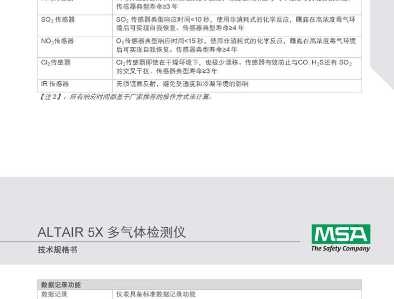 梅思安10176752天鷹5X便攜式多種氣體檢測(cè)儀圖25