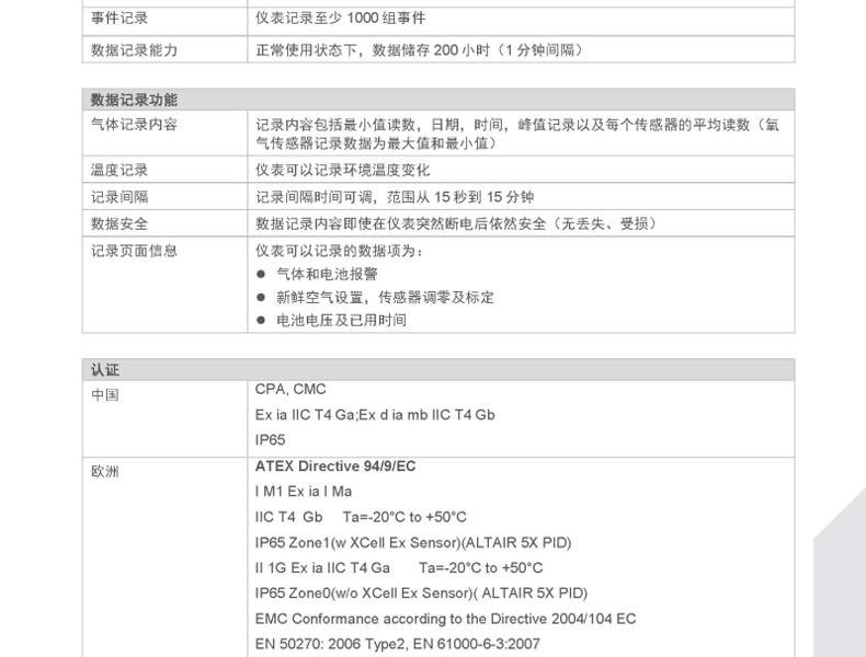 梅思安10176752天鷹5X便攜式多種氣體檢測(cè)儀圖26