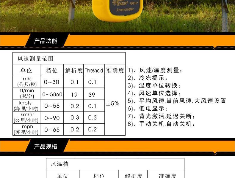 ?，擜R816+風速計圖2