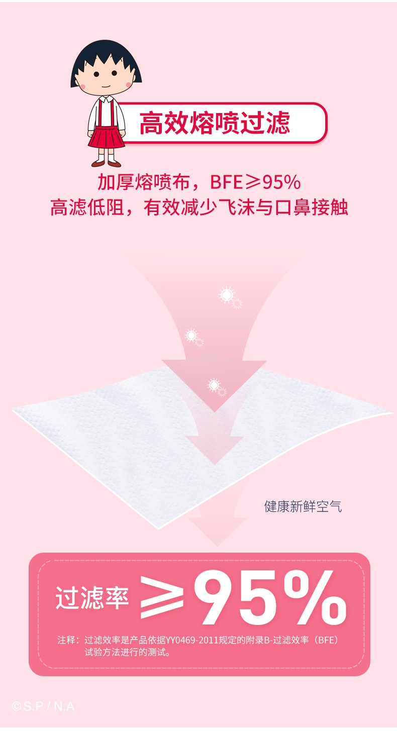 英科MY509-E20I貓貓款一次性?xún)和谡謭D片5