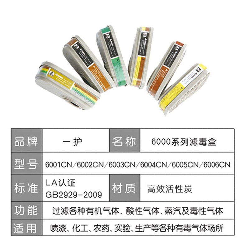 一護(hù)6001CN濾毒盒圖片4