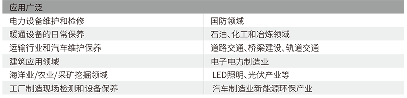 華盛昌DT-9885專業型紅外熱像儀圖片2