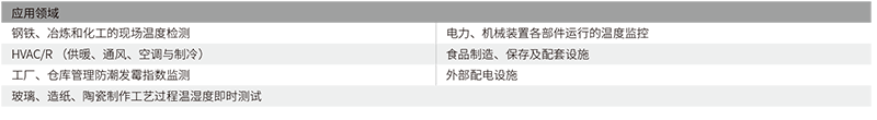 華盛昌DT-833專(zhuān)業(yè)雙激光紅外測(cè)溫儀圖片3