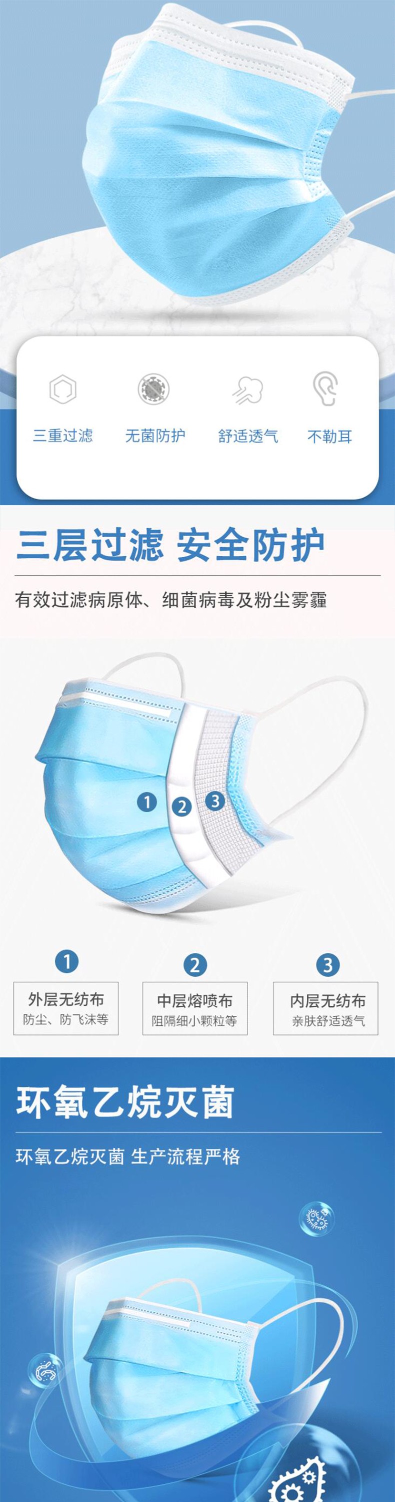 宇安控股普通版醫用外科口罩圖片
