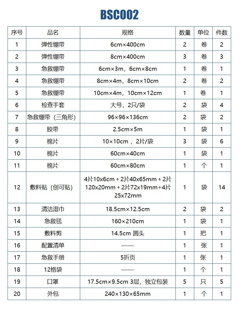藍帆醫(yī)療BSC002便攜式車載急救包圖片3