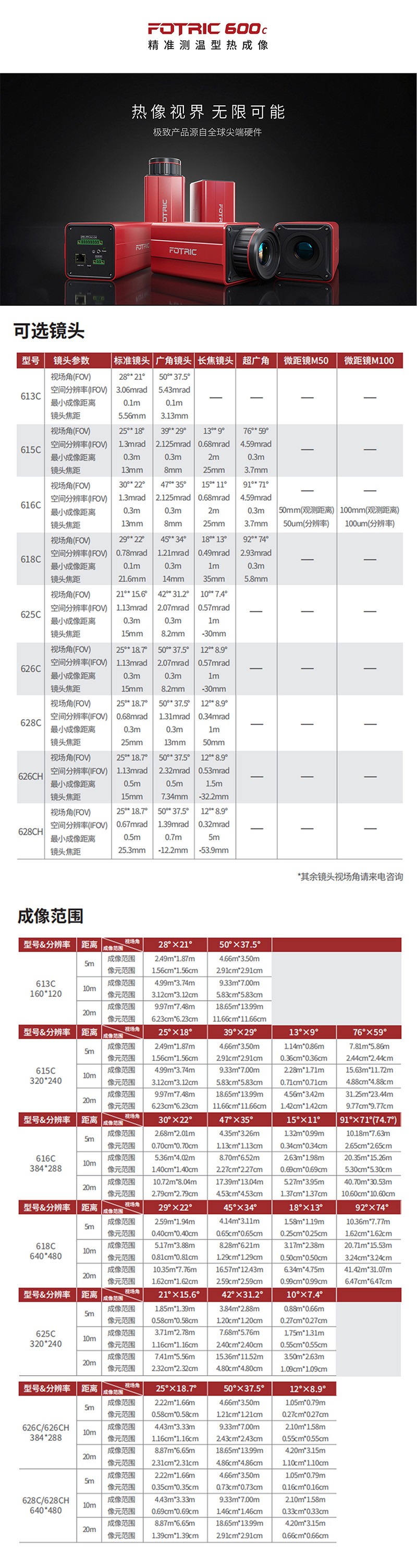飛礎科615C精準測溫在線式紅外熱像儀圖片