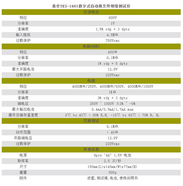 泰仕TES TES-1601數字式自動換文件絕緣測試器圖片1