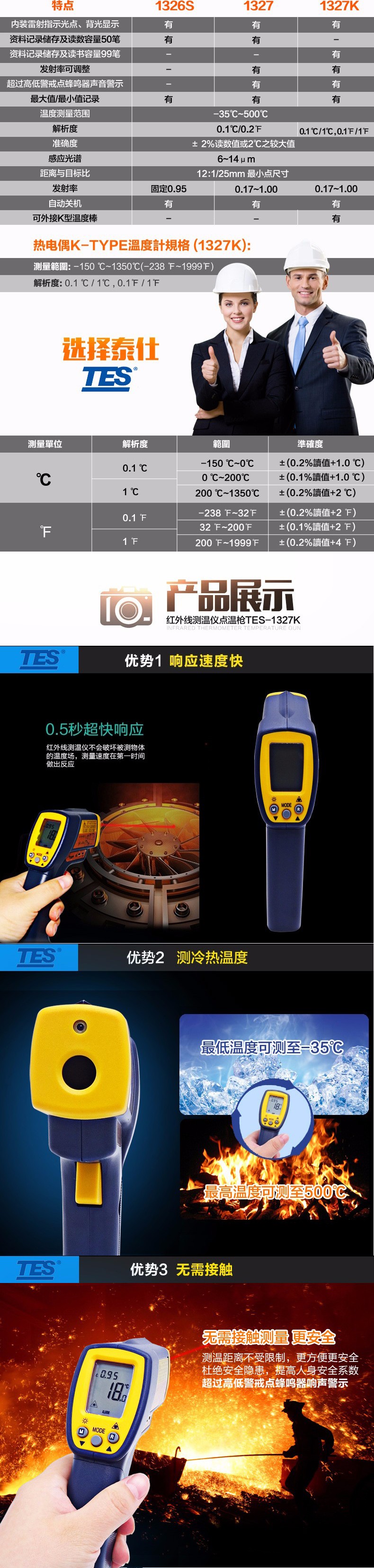臺(tái)灣泰仕TES-1327紅外線測(cè)溫儀圖片2