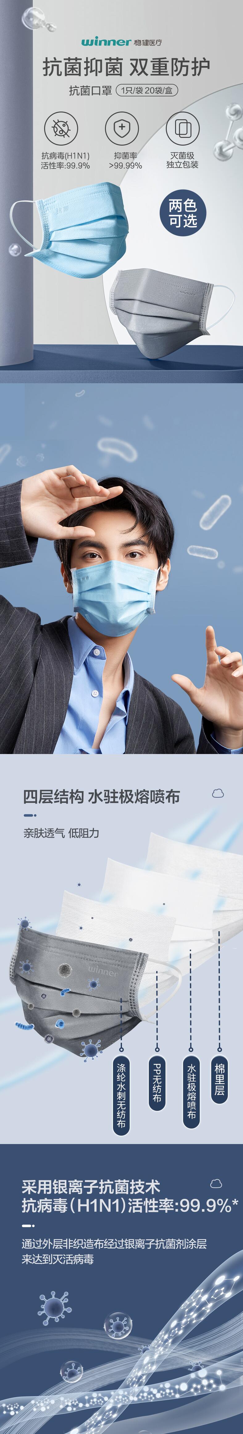 穩(wěn)健604-008597滅菌級抗菌防塵口罩圖片1