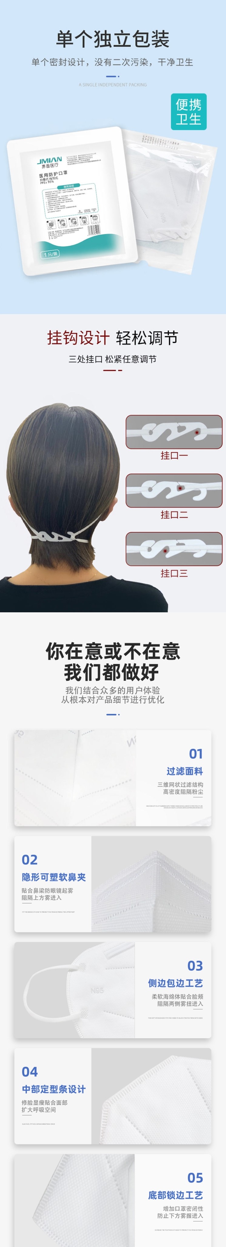 界面折疊式滅菌級N95一次性醫(yī)用防護(hù)口罩圖片