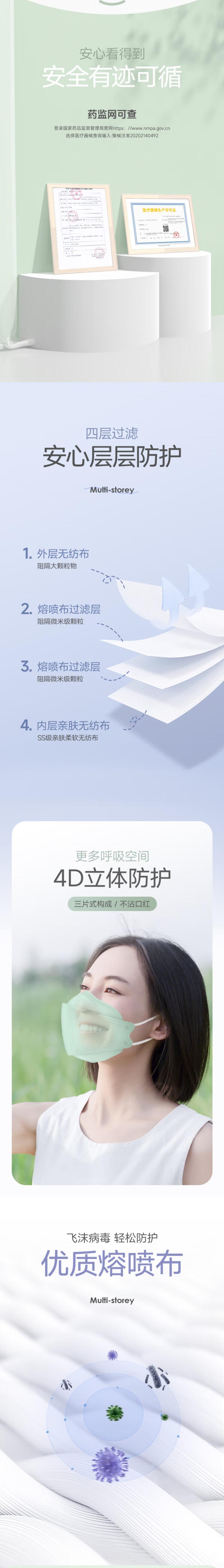 美仕康莫蘭迪色柳葉款魚型N95醫用防護口罩圖片2