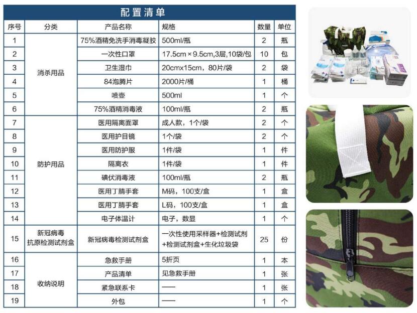 藍帆醫(yī)療FY-B015儲備防疫包圖片