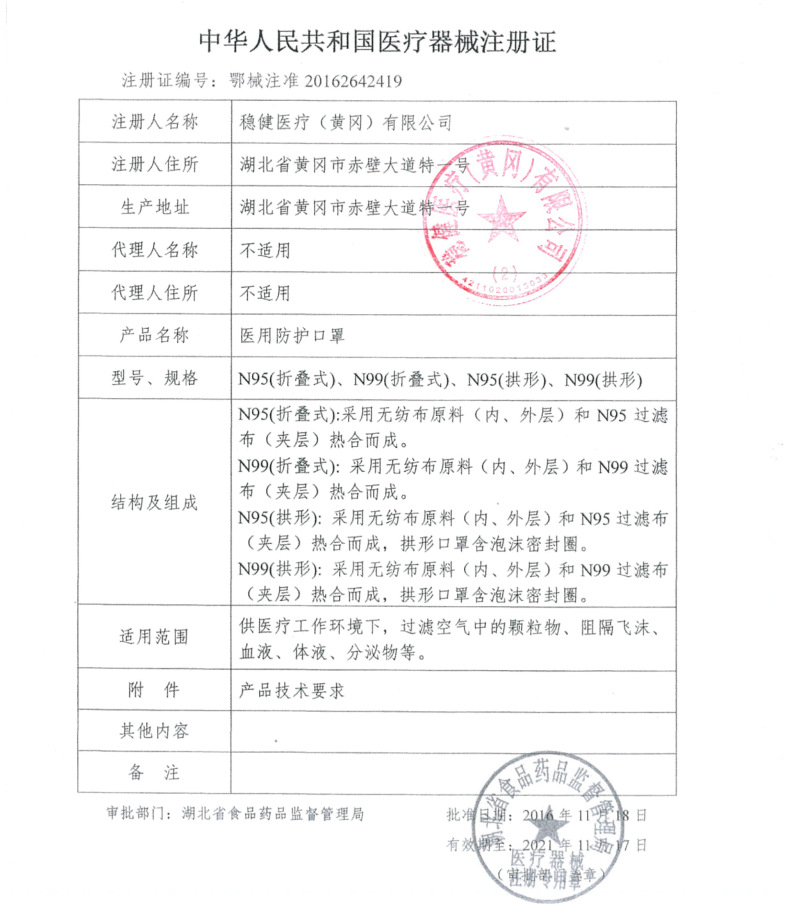 穩健杯型N95醫用防護口罩