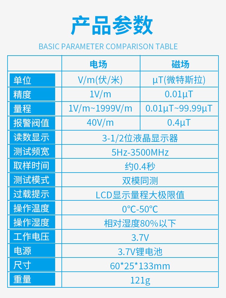 勝利(VICTOR)VC825A家用電磁波輻射檢測儀圖片14