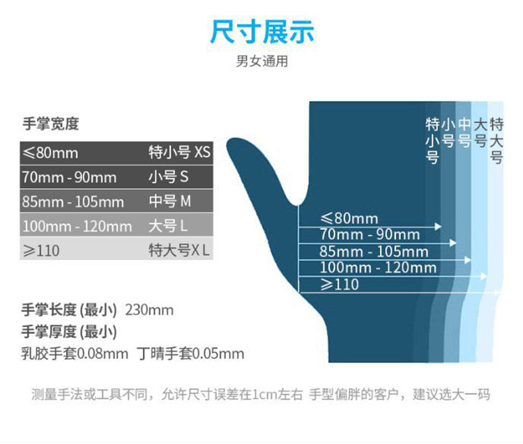 施睿康F850一次性無(wú)粉非滅菌橡膠檢查手套圖片3