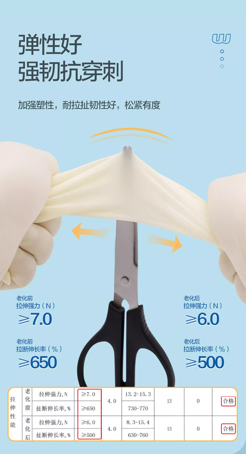 高邦604-010053一次性使用非滅菌醫用橡膠檢查手套大號L碼3