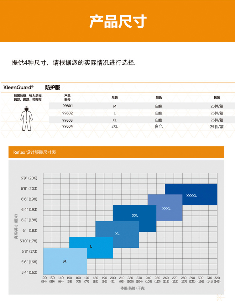 金佰利98802 KLEENGUARD A36白色連體防護(hù)服L圖片3