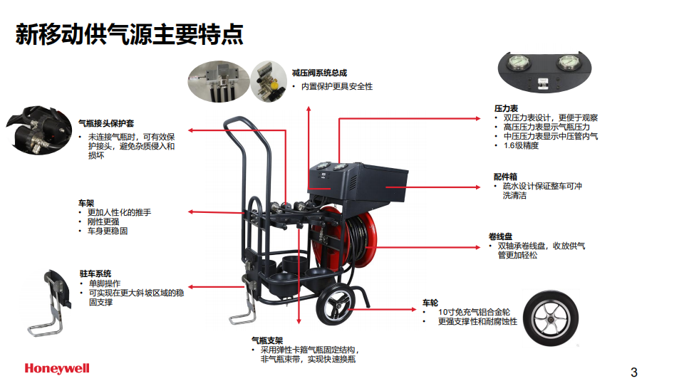 霍尼韋爾BC1766034長管呼吸器移動小車供氣源(無逃生裝置，不含氣瓶）3