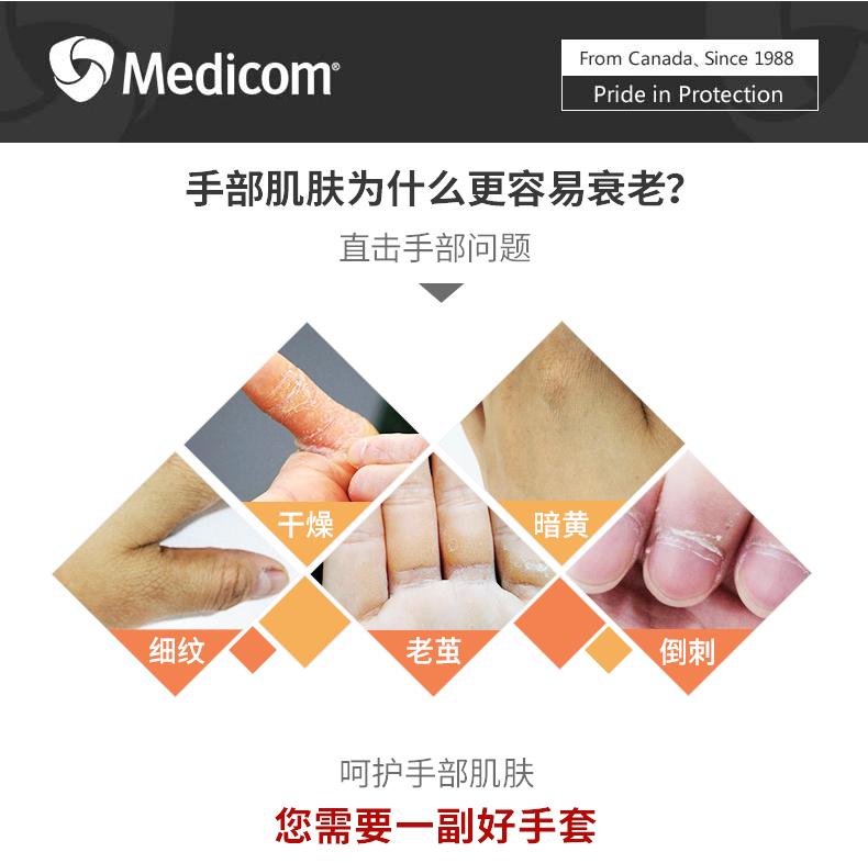 麥迪康1150D耐酸堿防滑加厚乳膠手套大號(hào)圖片2