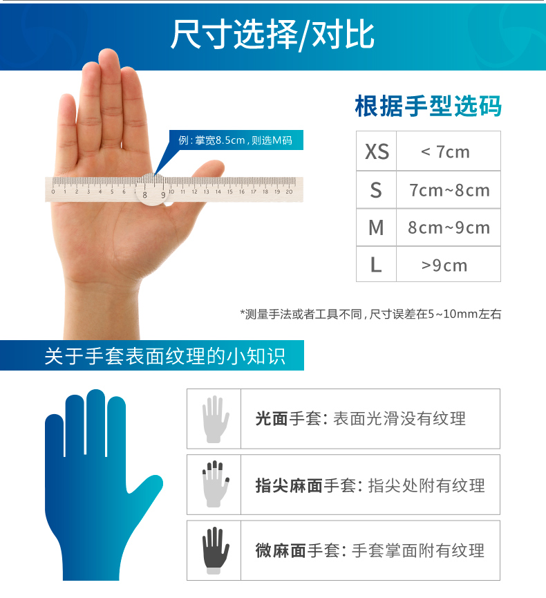 麥迪康1150D耐酸堿防滑加厚乳膠手套大號(hào)圖片5