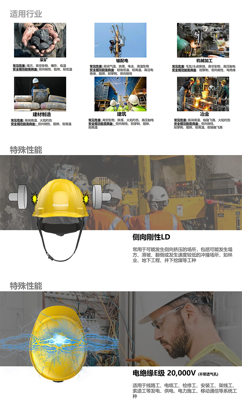 Honeywell霍尼韋爾H99PRA103SCN H99pro加強ABS款帶通風孔標準款橙色安全帽2