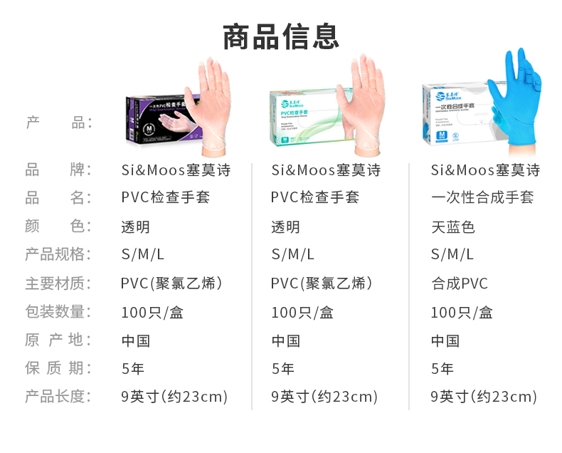 塞莫詩S901BL天藍(lán)色一次性PVC手套圖片2