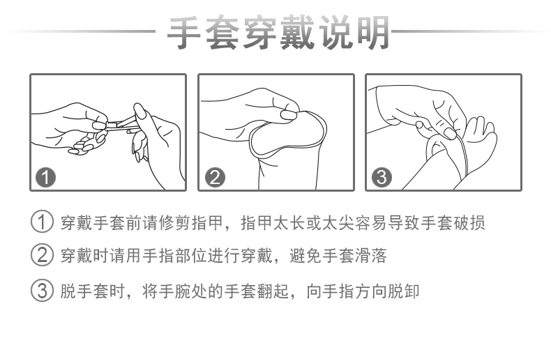 塞莫詩S901BL天藍(lán)色一次性PVC手套圖片13