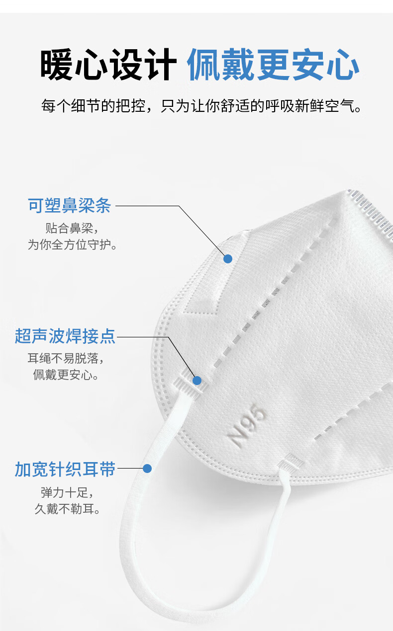 塞莫詩FMN9501折疊耳帶式醫(yī)用防護(hù)口罩圖片2