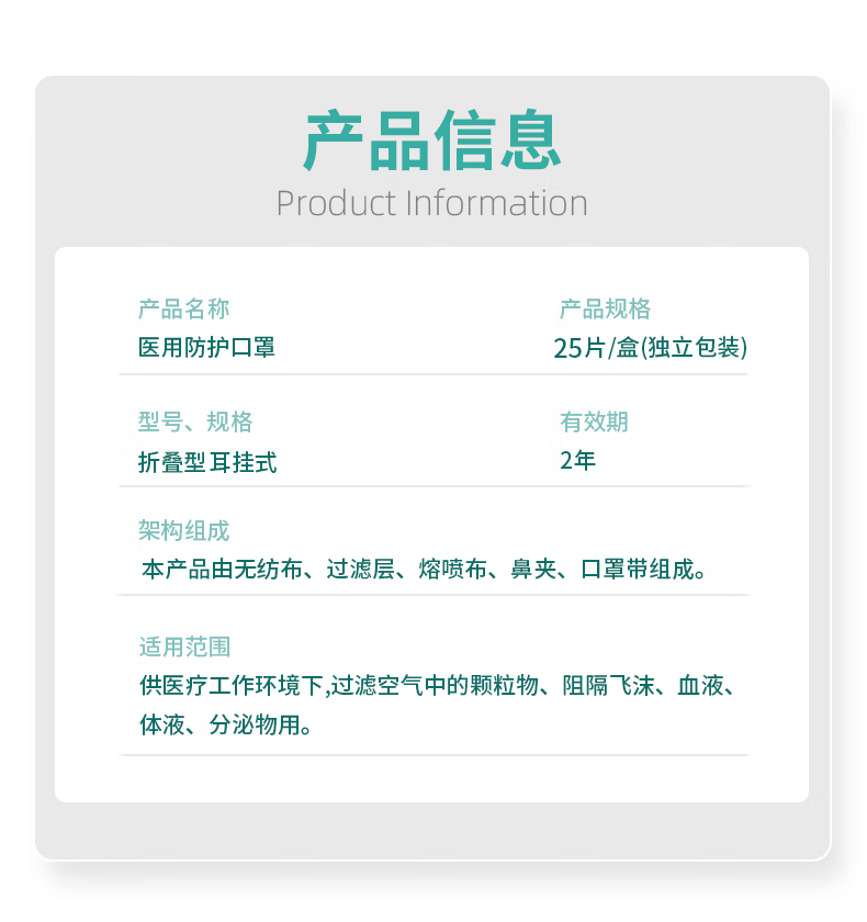 塞莫詩FMN9501折疊耳帶式醫(yī)用防護(hù)口罩圖片6