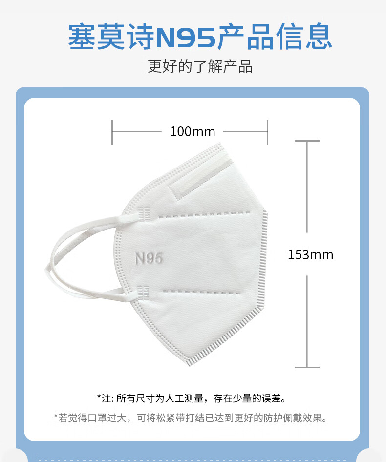 塞莫詩FMN9501折疊耳帶式醫(yī)用防護(hù)口罩圖片10