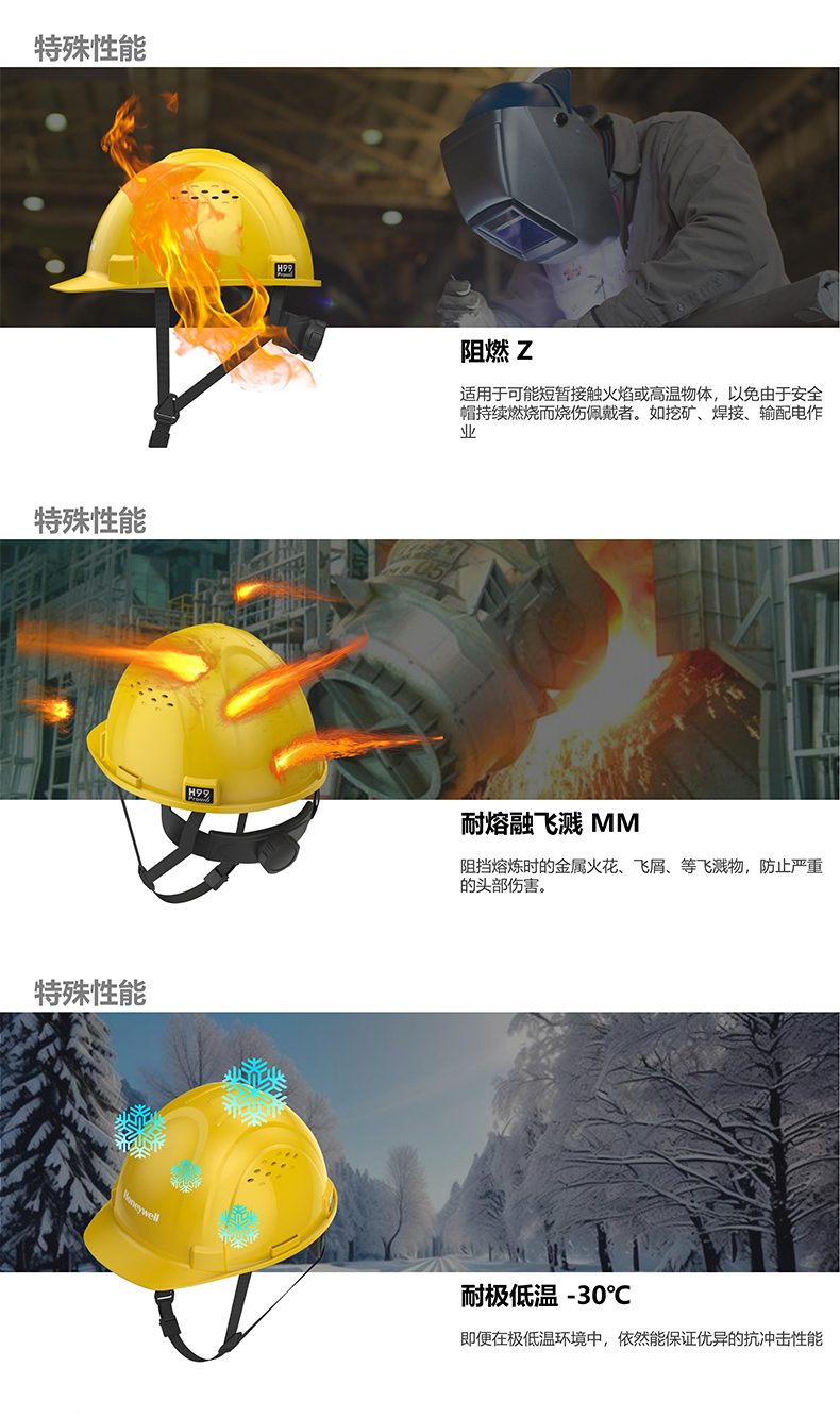 Honeywell霍尼韋爾H99PRA115SCN H99pro加強(qiáng)ABS款帶通風(fēng)孔標(biāo)準(zhǔn)款紅色安全帽3