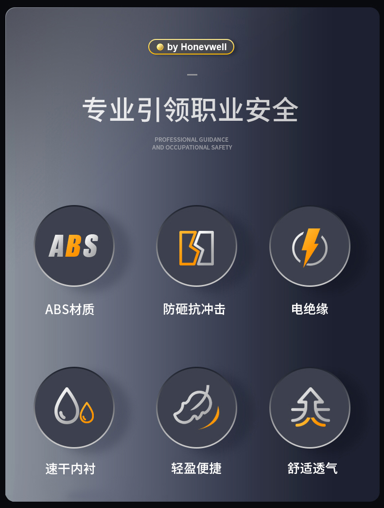 Honeywell霍尼韋爾Y99RAP115S Y99S系列ABS帶通風(fēng)孔四點(diǎn)快插下頦帶紅色安全帽2