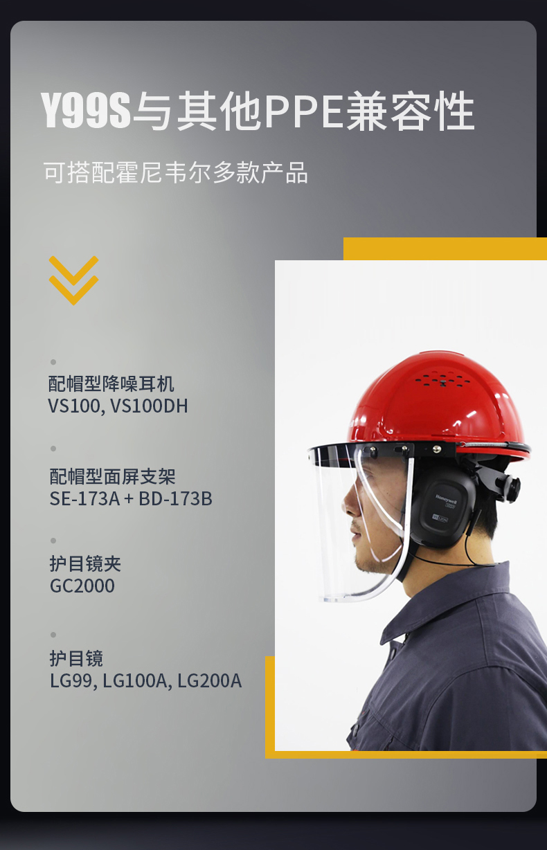 Honeywell霍尼韋爾Y99RAP115S Y99S系列ABS帶通風(fēng)孔四點(diǎn)快插下頦帶紅色安全帽6