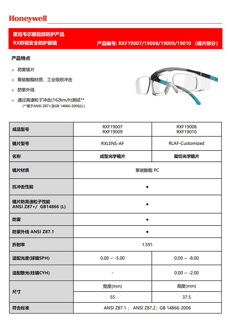 Honeywell霍尼韋爾RXF19008 RX200G防霧防沖擊靜謐藍矯視安全防護眼鏡 進階款2