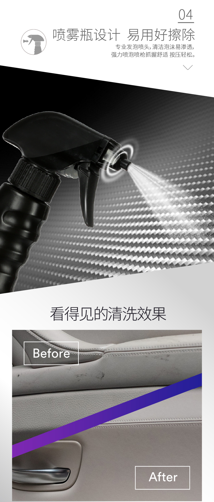 3M PN36101車(chē)內(nèi)多功能清潔劑5