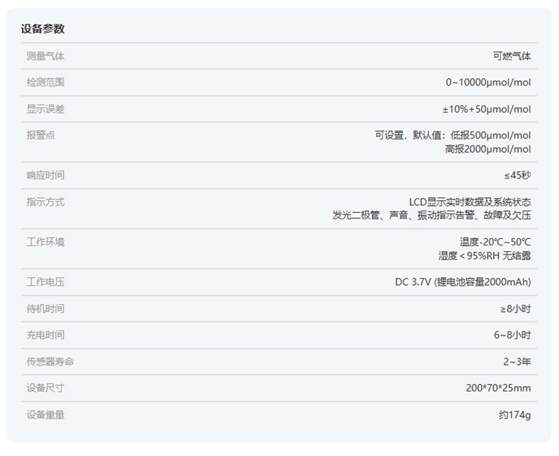 愛德克斯 ADKS-1(EX)可燃?xì)怏w檢漏儀11.jpg