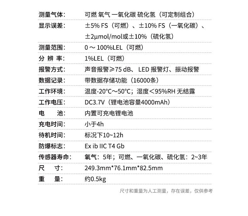愛德克斯BX-168泵吸式氣體檢測儀16.jpg