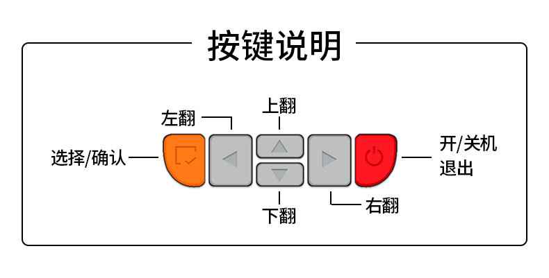 愛德克斯BX-168泵吸式氣體檢測儀17.jpg