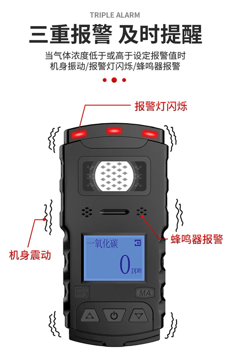 愛德克斯CTH1000礦用一氧化碳檢測(cè)儀7.jpg