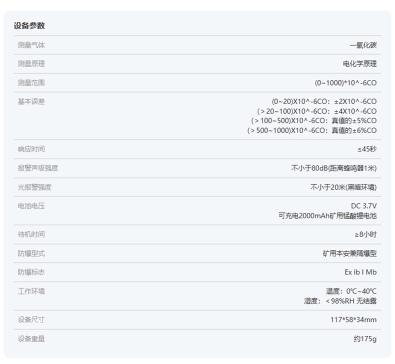 愛德克斯CTH1000礦用一氧化碳檢測(cè)儀14.jpg