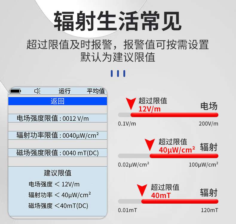 愛德克斯EM-101電磁輻射儀6.jpg