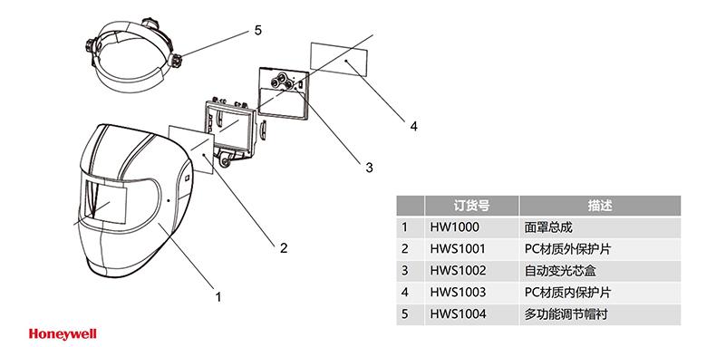 Honeywell霍尼韋爾HWS1004多功能調(diào)節(jié)帽襯