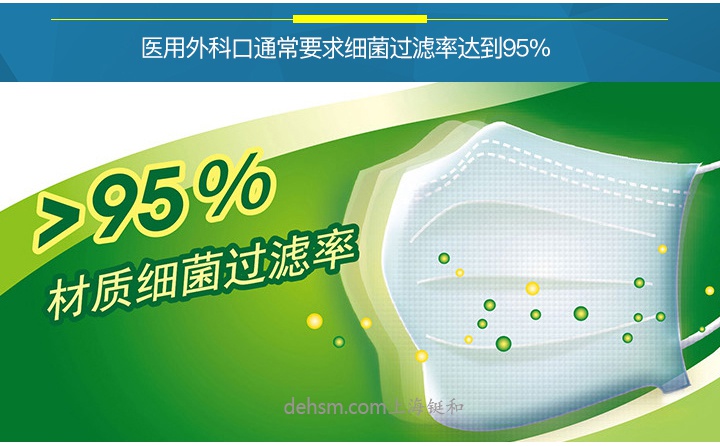 3M1827醫用外科口罩符合國標醫用口罩