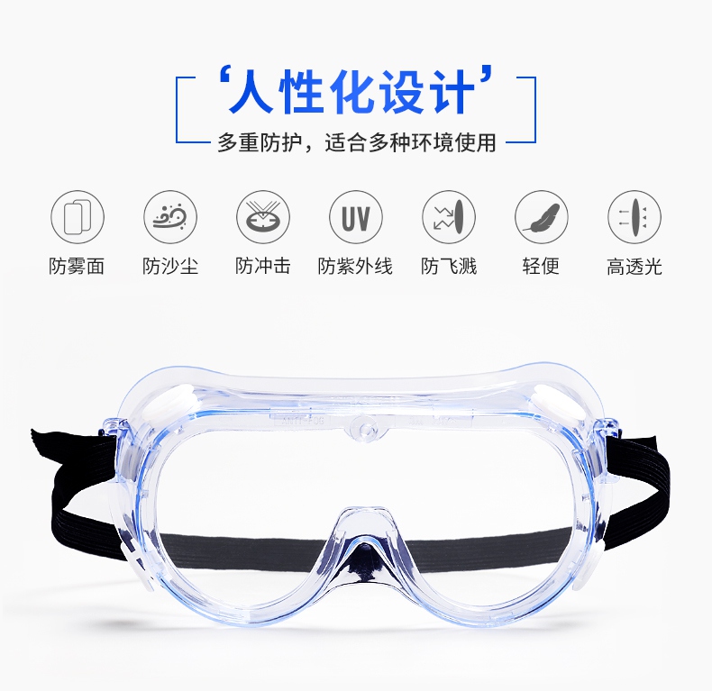 3M1621AF護目鏡人性化設計，多重防護