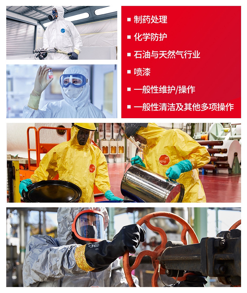 杜邦Tychem6000防化服TF198T GL應用領域